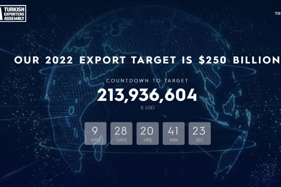 Turkey increased its export volume in February