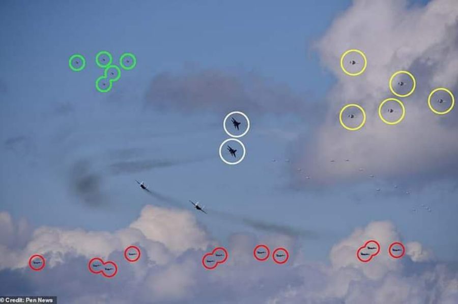 North Korea's 150 Fighters Might be Duplicated