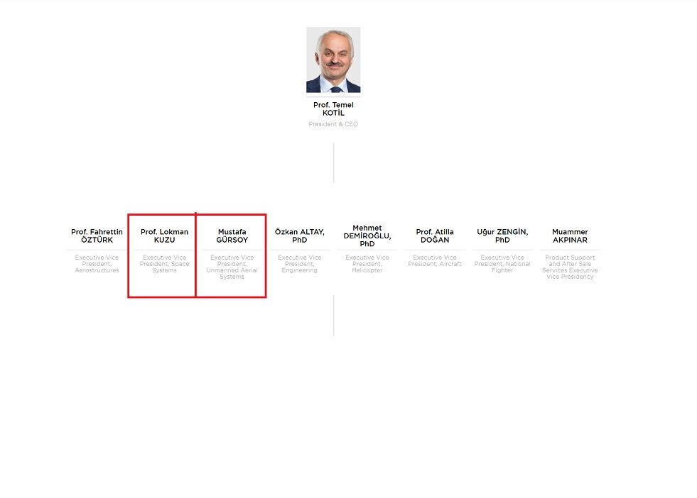 Two New Names at TUSAŞ Vice Presidencies