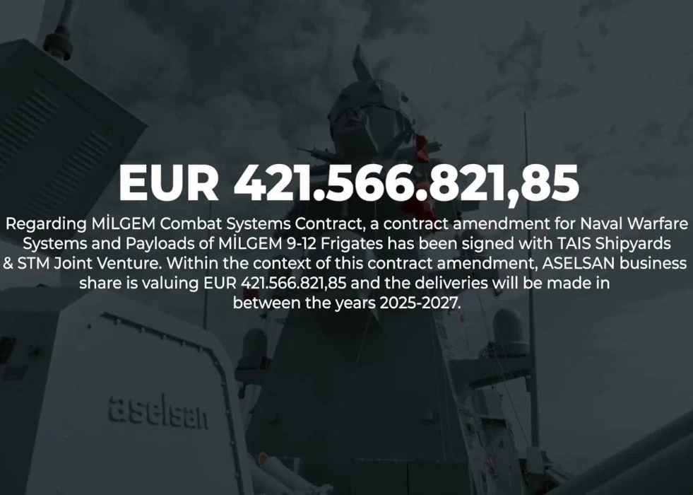 ASELSAN Signs Contract Amendment for MILGEM