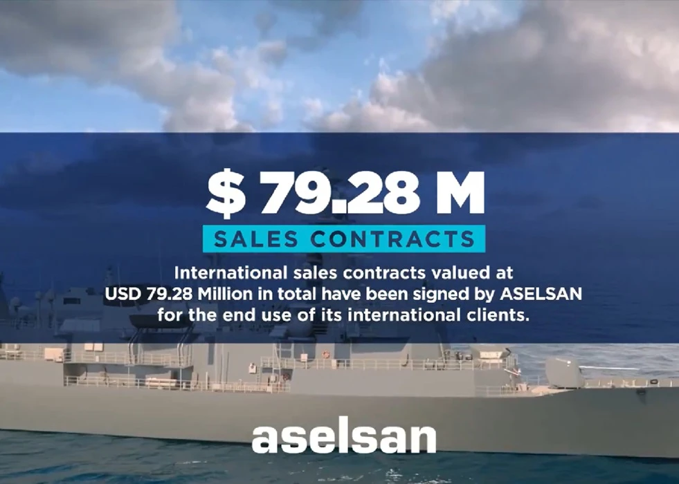 ASELSAN Exports FERSAH Sonar for ASW