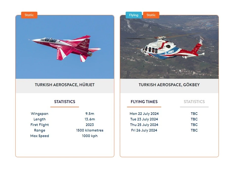 Turkiye Attends Farnborough 2024 with 15 Companies