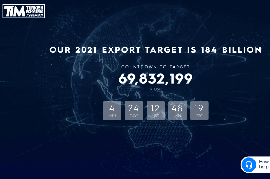 Defence and Aerospace Industry Exports increase in July 2021