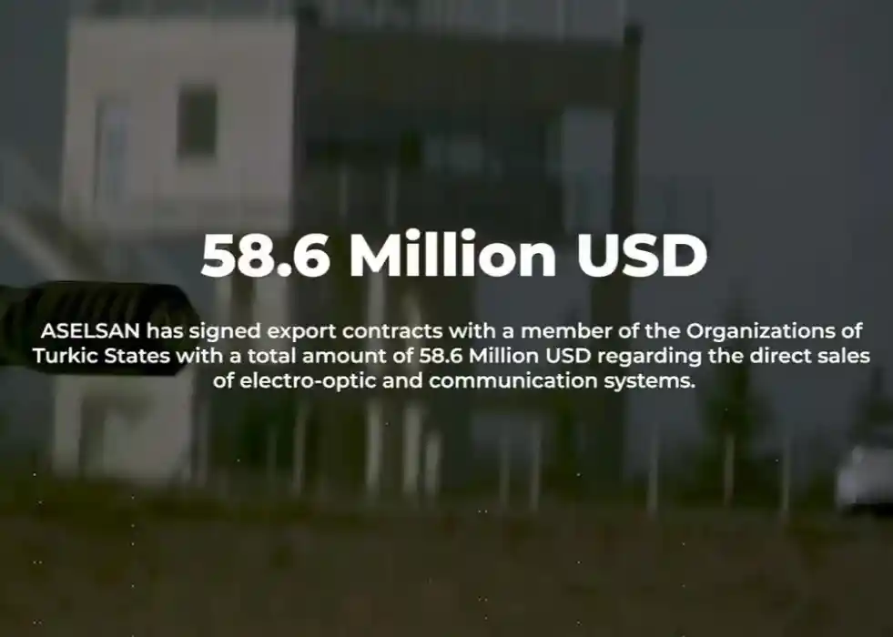 ASELSAN Exports to Turkic States E/O and Communication