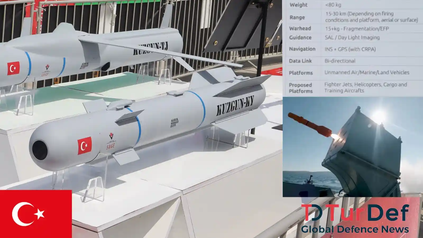 KUZGUN KY Missile’s Technical Specifications Get Revised