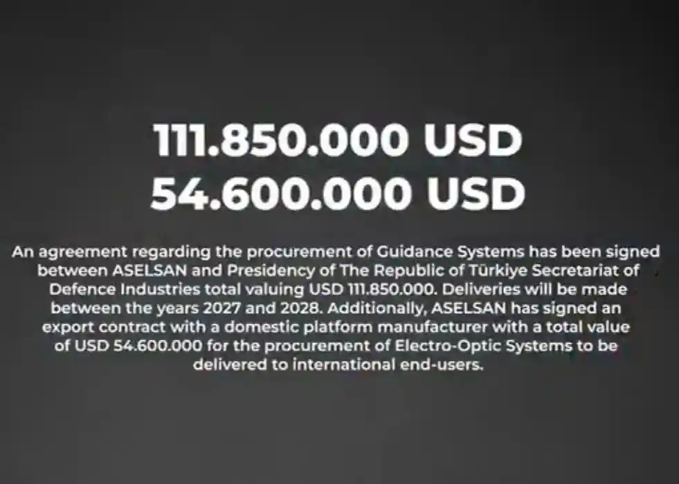 ASELSAN secures $166m guidance and EO system deals