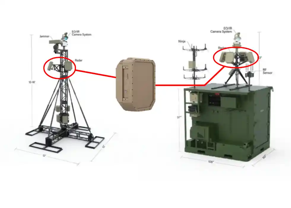 Echodyne Provides EchoShield for USAF’s New C-UAS Jammer