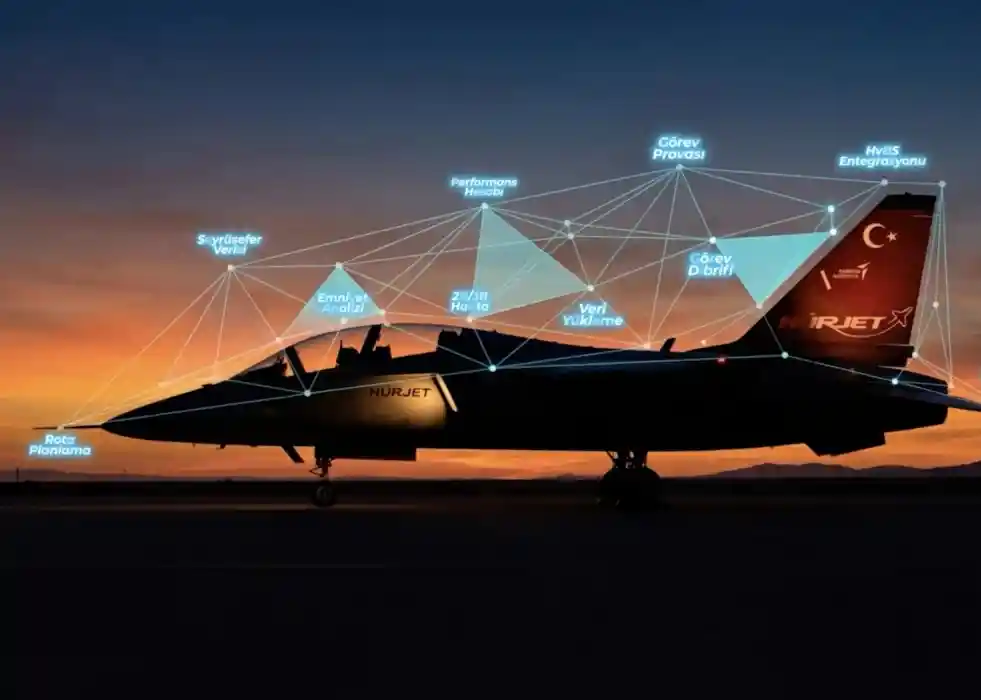 HAVELSAN Exports Mission Software for Spanish HÜRJETs