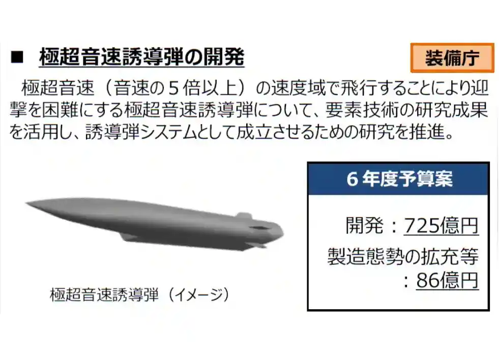 Japan Aims for Hypersonic Cruise Missile IOC in 2032