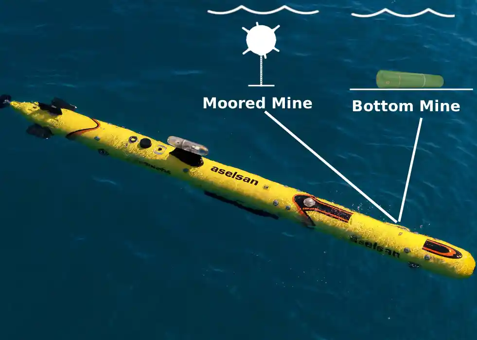 ASELSAN Demonstrates Mine Detection with DERİNGÖZ 100M/600