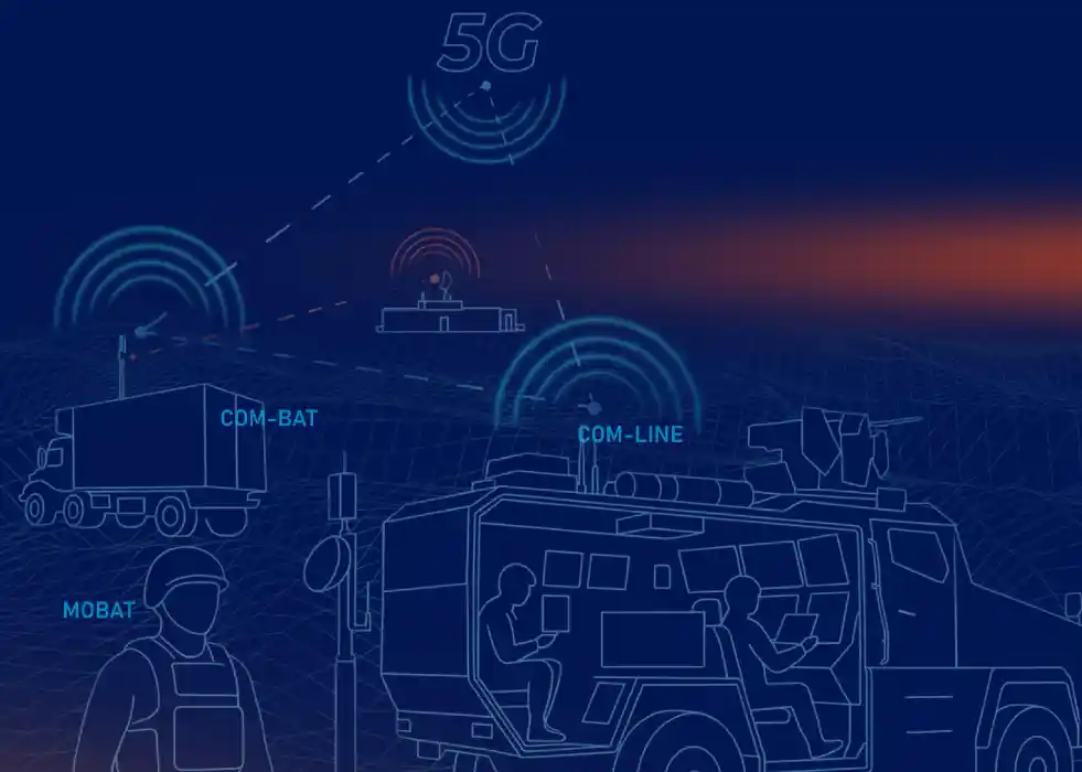 KAREL to Display 5G-Based Communication Architecture at SAHA