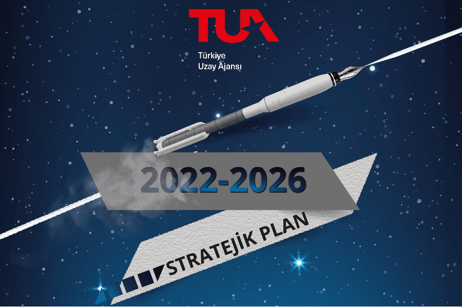 TUA Strategy: Space Has Priority, Problems to be Solved