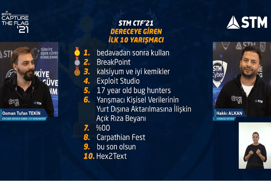 White Hat Hackers Competed in The Organization of STM